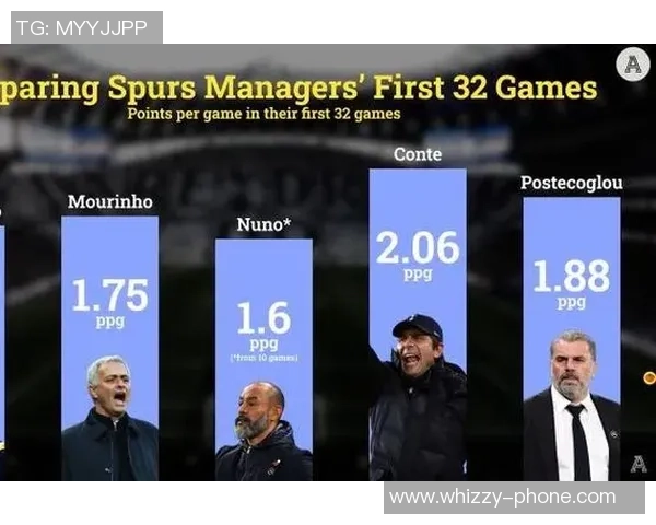 赛后分析：北京足球队与深圳足球队的战术配合与表现评估